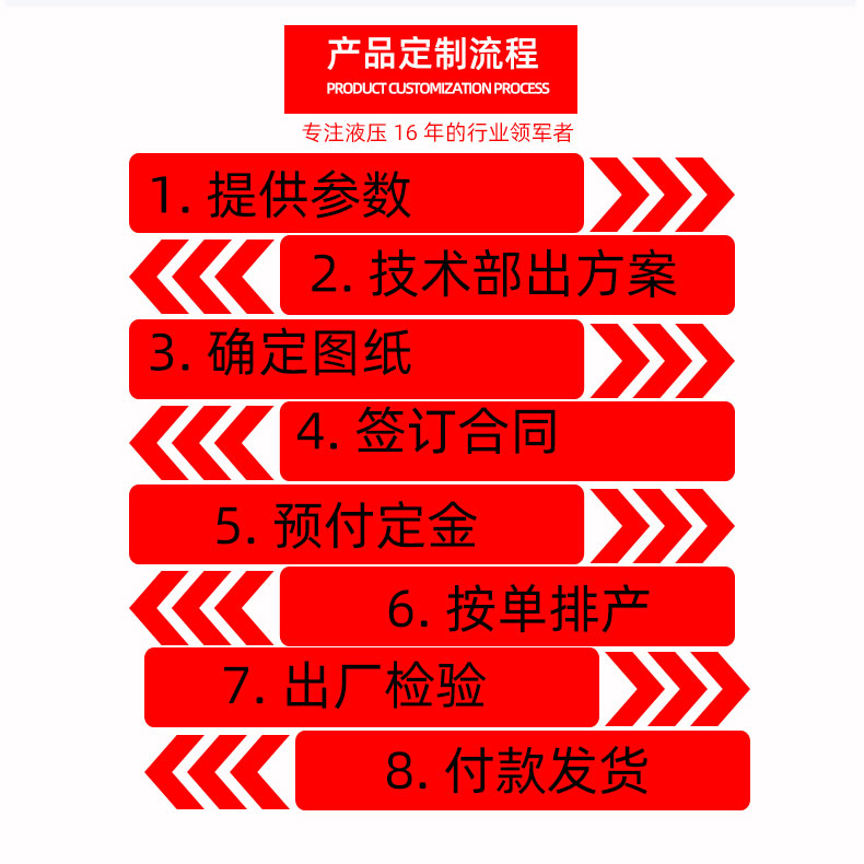 百度油缸详情页_06.jpg